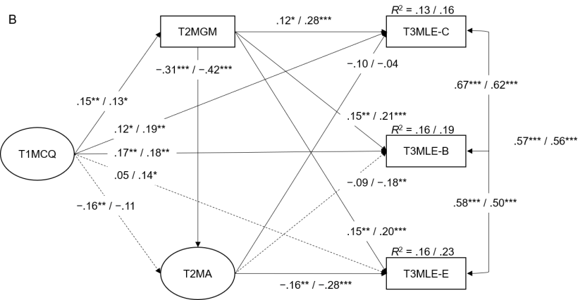EB4E