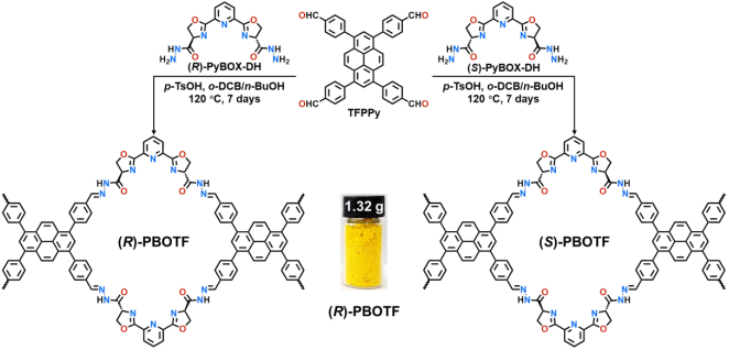 16CA4