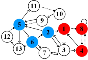 A56A